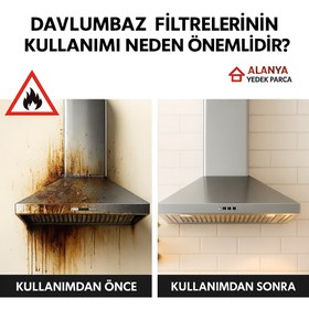 Resim termikel 27 5 33 5 Alveus Davlumbaz Aspiratör Filtresi 335 x 275 mm Metal Yağ Filtresi 27.5x33.5 