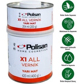 Resim Polisan X1 All Vernik Yarı Mat Şeffaf Çift Bileşenli 0.6 Kg 