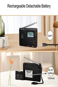 Resim retekess V115 Şarjlı Taşınabilir Radyo | FM-AM-SW Kısa Dalga | USB MP3 Çalar | Ses Kayıt | Dijital Ekranlı 