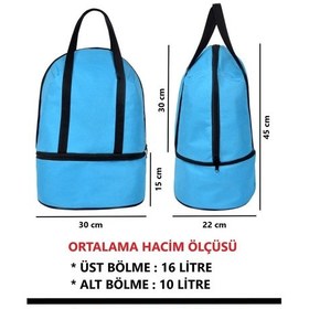 Resim Next Craft Plaj Çantası Piknik Çantası Termos Çanta Isı Yalıtımlı Sıcak Soğuk Tutucu Çanta 26 Lt. 2 Bölmeli Mavi 