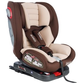 Resim Tommybaby Creative 0-36 Kg 360 ° Dönebilen Isofix'li Oto Koltuğu 