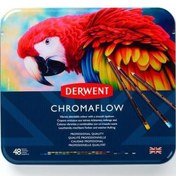 Resim DERWENT CHROMAFLOW 48'Lİ METAL KUTU YENİ 