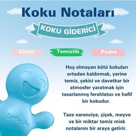 Resim Little Joe Kötü Koku Araç Kokusu Odour Neutraliser -45 
