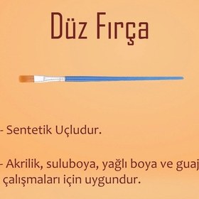 Resim Beyaz Seramik Hamuru 6 Kg Kil Ebeşuar Seti 6x15 Ml Akrilik Set 100 Ml Vernik Ahşap Merdane Zımpara Çok Renkli 