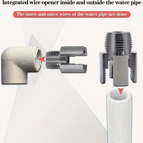 Resim 1 Adet 2'si-1 Arada Entegre Boru Diş Açıcı - İç ve Dış Dişler için Çift Fonksiyonlu Kesici, Dayanıklı Metal Yapı ile Standart Dişler, Hızlı ve Hassas Tesisat Tamir Aleti, Diş Onarım Aracı 
