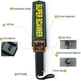 Resim Triline Süper Scanner Metal Üst Arama El Dedektörü 