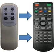 Resim DST Trident Ms 506 Mx 506 - 509 - Dx 2401 Ses Sistemi Kumandası 