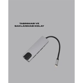 Resim MCM Group Alüminyum Gövdeli Type‑c HDMI & Ethernet Adaptör – Tak & Çalıştır 