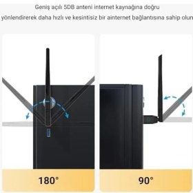 Resim Storemax 300 Mbps 2.4ghz Alıcı Verici USB Wifi Adaptör 