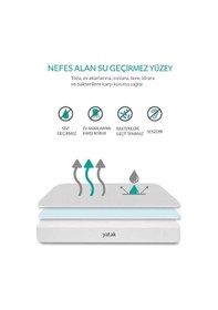 Resim 90x190 Sıvı Geçirmez Kapitoneli Tek Kişilik Alez Fitted Pamuklu Renkli 