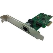 Resim Hadron HD2211 PCI-E 100 Mbps Ethernet Kartı 