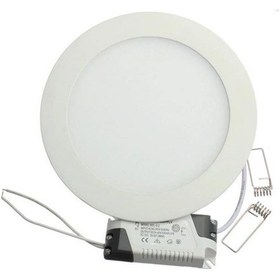 Resim 12 Watt Sıva Altı Yuvarlak Slim Led Panel Gün Işığı 