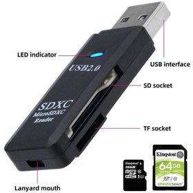 Resim Appa Usb 2.0 Çoklu Kart Okuyucu (SRF-1982) (KL-XPS02) 