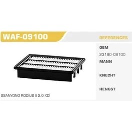 Resim Winkel WAF-09100 Hava Ssangyong Rodius Y.m Plastik FN3702 