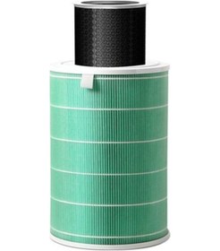 Resim Xiaomi Mi Air Purifier 123 & Pro Uyumlu Hava Filtre 