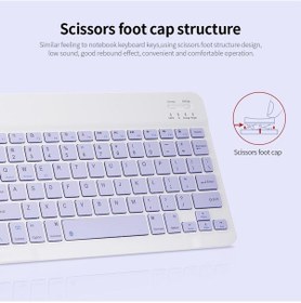 Resim 10 İnç Kablosuz Bt Klavye Threesystem Evrensel Renkli Şarj Edilebilir Bt Klavye Cep Telefonu 