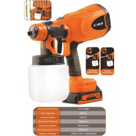 Resim Böhrer Akülü HB0059T 128V Yellow Boya Püskürtme Tabancası, Taşınabilir Oto Mobilya Çelik Kaplama Makinesi 