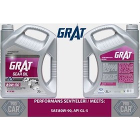 Resim Grat-680903 - Şanzıman Yağı 3 Litre 80w90 Apı Gl-5 
