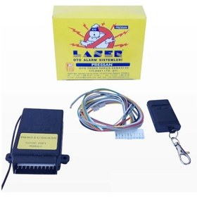 Resim Laser KAYAR KAPI MODÜLÜ TEKLİ KAPI MAGİC DOOR 