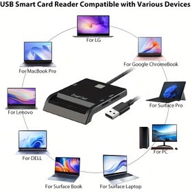 Resim USB-A Akıllı Kart Okuyucu ile Kompakt SD/TF/SIM Yuvası - Taşınabilir, Dayanıklı Metal Kaplama, Windows 10/11, Mac OS 10.15 ve Linux ile Uyumlu, PC, Dizüstü Bilgisayar ve Mobil Cihazlar için İdeal, Akıllı Kart Okuyucu|Kompakt Akıllı Kart Okuyucu|Dayanıklı Metal Kaplama 
