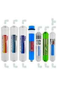 Resim Sulook Kapalı Kasa Su Arıtma Cihazı 7 Li Inline Filtresi Seti 11 Aşamalı Kuno Membran 