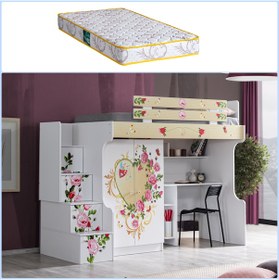 Resim Setaymobilya Ranza, Mira Ranza 2 Kapaklı Dolap Çalışma Masası+Comfort Yatak 