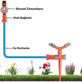 Resim AyrStore Sunup SN-29309 Mekanik Bahçe Musluk Sulama Zamanlayıcısı 120 Dakika Hassas Ayarlı Manuel Kontrol 