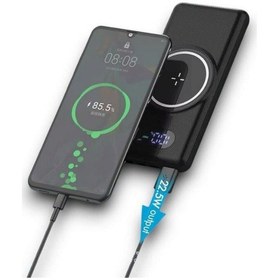 Resim Drnds Pw10 Powerbank Temassız Çok Renkli 
