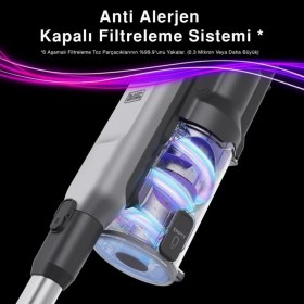 Resim Black+Decker Kablosuz Şarjlı Dikey Süpürge 21.6V Güçlü Emiş Performansı LED Aydınlatmalı Yer Başlığı Otomatik Zemin Algılama Teknolojisi 