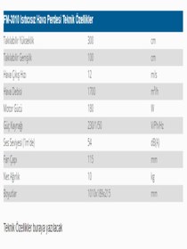 Resim Freedoor Fm-3010 Hava Perdesi Isıtıcısız 