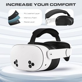 Resim Head Strap for PlayStation VR2 Set Adjustable Lightweight PS5 VR2 Bundle Reduce PSVR 2 Pressure Quest Pro Headset, Upgrading Quest 3/2 Elite Strap (Not Quest 3/2 Version) PICO 4/ Pro 