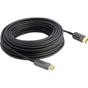 Resim Edition Aoc HDMI Kablo - 7,5 M 