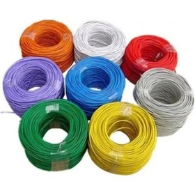 Resim 1X0.50 Mm2 Nyaf 20 Awg Yumuşak Pvc Elektronik Montaj Kablo 1 Metre 