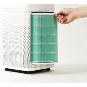 Resim Xiaomi Mi Air Purifier 2 / 2s 2h 3h Pro Uyumlu Akıllı Hav 