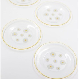 Resim Rakle Fiona 4'lü Cam Pasta Tabağı Seti 19 CM Şeffaf 