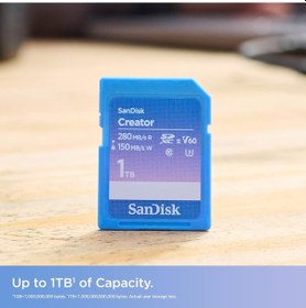 Resim Sandisk Creator Sdxc Uhs-ıi 256 Gb Bellek Kartı, V60, 6k & 4k Uhd 