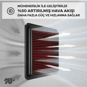 Resim K&n Kn- Fıat Seıcento-fıat Punto-fıat Tıpo-33-2586 