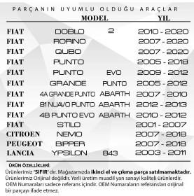 Resim Alpha Auto Part Fiat Doblo, Citroen Nemo, Peugeot Bipper Için Bagaj Perde Braketi 