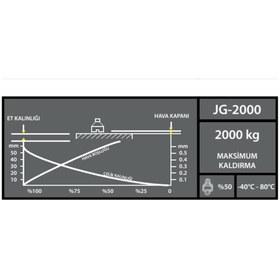 Resim HİSTİCARET Manyetik Kapma 2000 kg 