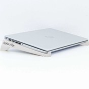 Resim Kişiye Özel Taşınabilir Ahşap Beyaz Notebook Laptop Standı BK