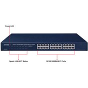 Resim Planet Gsw 2401 24 Port Gigabit 10/100/1000 R.M. Swıtch 
