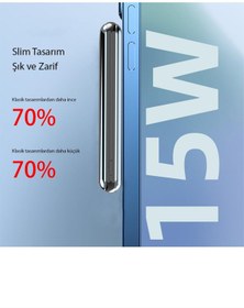 Resim Peeq Earldom Pd12 5.000 Mah 15w Kablosuz Şarjlı Pd Hızlı Şarj Magsafe Premium Powerbank 