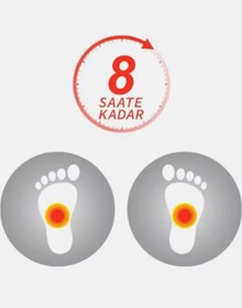 Resim Hot-comfort 8 Saat Etkili Ayak Isıtıcı Pad 12x2'li Paket Beyaz 