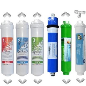 Resim Kapalı Kasa 12 Inç Su Arıtma Cihazı Filtresi 6 Aşamalı 80 Gpd Kin 