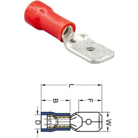 Resim Erkek Fiş Standart Kısa İzoleli 0.50-1.50 Mm Kırmızı 
