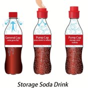 Resim Soda kutuları ve spor şişeleri için sızdırmaz ve hava geçirmez kırmızı polipropilen kapak: Karbondioksitli içeceklerin kolayca içilmesi ve yeniden kullanılabilirlik için tasarlanmıştır. 