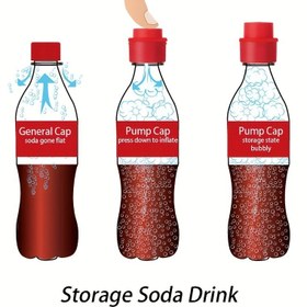 Resim Soda kutuları ve spor şişeleri için sızdırmaz ve hava geçirmez kırmızı polipropilen kapak: Karbondioksitli içeceklerin kolayca içilmesi ve yeniden kullanılabilirlik için tasarlanmıştır. 