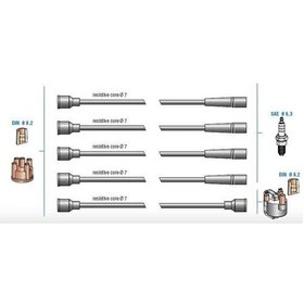 Resim Doduco 7721 Bujı Kablo Setı R9 Sprıng 