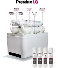 Resim Premium Lg Yüksek Kaliteli Pompalı 8.5 Ph Su Arıtma Cihazı 