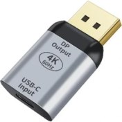 Resim Coofbe Usb-C To Dp Dönüştürücü 60Hz Adaptör Type-C Arayüzü 